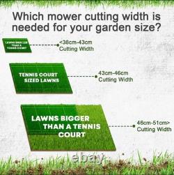 Hyundai 17 Self Propelled Lawnmower 139cc