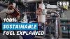 What Makes Sustainable Fuel A Good Innovation